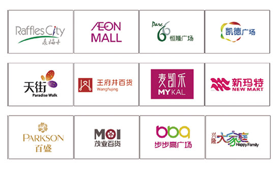 市場(圖5) 市場(圖5)